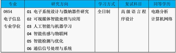 预调剂.jpg
