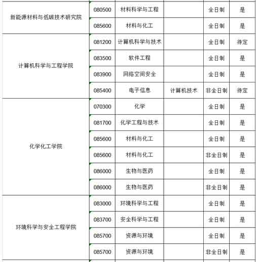 调剂2.jpg